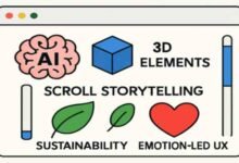 How Next-Gen Web Design Trends Are Reshaping Online Experiences
